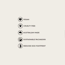 Load image into Gallery viewer, Black Protecting Body Lotion